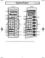 Preview for 11 page of Panasonic NNH664MF - MICROWAVE -1.2 CUFT Operating Instructions Manual