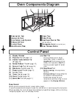 Preview for 10 page of Panasonic NNH724 - MICROWAVE -1.6 CU.FT Operating Instructions Manual