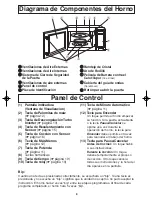 Preview for 40 page of Panasonic NNH724 - MICROWAVE -1.6 CU.FT Operating Instructions Manual