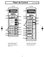 Preview for 41 page of Panasonic NNH724 - MICROWAVE -1.6 CU.FT Operating Instructions Manual