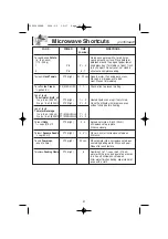 Preview for 23 page of Panasonic NNH764 - MICROWAVE-1.6 CU.FT Operating Instructions Manual