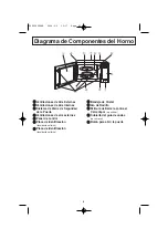 Preview for 40 page of Panasonic NNH764 - MICROWAVE-1.6 CU.FT Operating Instructions Manual