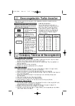 Preview for 46 page of Panasonic NNH764 - MICROWAVE-1.6 CU.FT Operating Instructions Manual