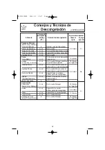 Preview for 47 page of Panasonic NNH764 - MICROWAVE-1.6 CU.FT Operating Instructions Manual