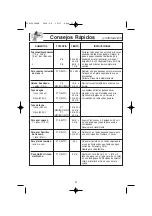 Preview for 53 page of Panasonic NNH764 - MICROWAVE-1.6 CU.FT Operating Instructions Manual