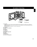 Preview for 6 page of Panasonic NNL534 Operating Instructions And Cookery Book