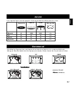 Preview for 8 page of Panasonic NNL534 Operating Instructions And Cookery Book