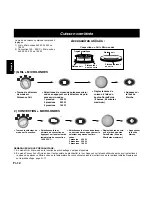 Preview for 69 page of Panasonic NNL534 Operating Instructions And Cookery Book