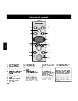 Preview for 119 page of Panasonic NNL534 Operating Instructions And Cookery Book