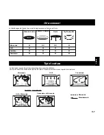 Preview for 120 page of Panasonic NNL534 Operating Instructions And Cookery Book