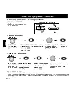 Preview for 125 page of Panasonic NNL534 Operating Instructions And Cookery Book