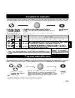 Preview for 126 page of Panasonic NNL534 Operating Instructions And Cookery Book