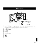 Preview for 137 page of Panasonic NNL534 Operating Instructions And Cookery Book