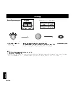 Preview for 142 page of Panasonic NNL534 Operating Instructions And Cookery Book