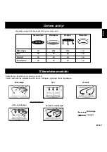 Preview for 9 page of Panasonic NNL564WBSPG Operating Instructions Manual