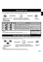 Preview for 15 page of Panasonic NNL564WBSPG Operating Instructions Manual