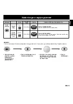 Preview for 17 page of Panasonic NNL564WBSPG Operating Instructions Manual