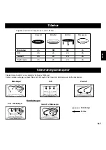 Preview for 28 page of Panasonic NNL564WBSPG Operating Instructions Manual