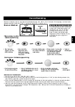 Preview for 32 page of Panasonic NNL564WBSPG Operating Instructions Manual