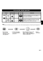 Preview for 36 page of Panasonic NNL564WBSPG Operating Instructions Manual