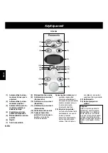 Preview for 46 page of Panasonic NNL564WBSPG Operating Instructions Manual