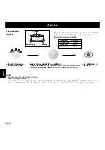 Preview for 50 page of Panasonic NNL564WBSPG Operating Instructions Manual