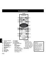 Preview for 65 page of Panasonic NNL564WBSPG Operating Instructions Manual