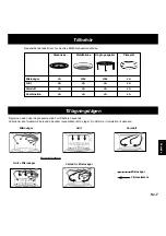 Preview for 66 page of Panasonic NNL564WBSPG Operating Instructions Manual