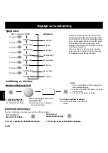 Preview for 67 page of Panasonic NNL564WBSPG Operating Instructions Manual