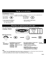 Preview for 68 page of Panasonic NNL564WBSPG Operating Instructions Manual