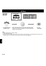 Preview for 69 page of Panasonic NNL564WBSPG Operating Instructions Manual