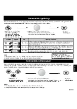 Preview for 72 page of Panasonic NNL564WBSPG Operating Instructions Manual