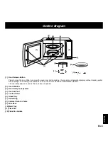 Preview for 83 page of Panasonic NNL564WBSPG Operating Instructions Manual