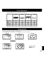 Preview for 85 page of Panasonic NNL564WBSPG Operating Instructions Manual