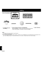 Preview for 88 page of Panasonic NNL564WBSPG Operating Instructions Manual