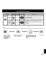 Preview for 93 page of Panasonic NNL564WBSPG Operating Instructions Manual