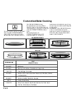 Preview for 14 page of Panasonic NNL763 Cookery Book