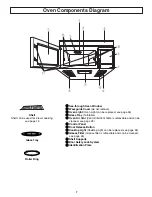 Preview for 9 page of Panasonic NNP295BF - MICROWAVE - 2.0CUFT Operating Instructions Manual