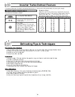 Preview for 15 page of Panasonic NNP295BF - MICROWAVE - 2.0CUFT Operating Instructions Manual