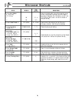 Preview for 23 page of Panasonic NNP295BF - MICROWAVE - 2.0CUFT Operating Instructions Manual