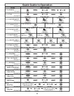 Preview for 31 page of Panasonic NNP295BF - MICROWAVE - 2.0CUFT Operating Instructions Manual