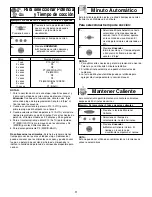 Preview for 45 page of Panasonic NNP295BF - MICROWAVE - 2.0CUFT Operating Instructions Manual