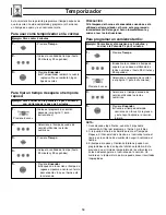 Preview for 52 page of Panasonic NNP295BF - MICROWAVE - 2.0CUFT Operating Instructions Manual