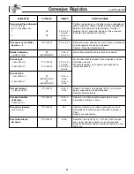 Preview for 55 page of Panasonic NNP295BF - MICROWAVE - 2.0CUFT Operating Instructions Manual