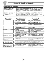 Preview for 61 page of Panasonic NNP295BF - MICROWAVE - 2.0CUFT Operating Instructions Manual