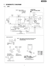 Preview for 5 page of Panasonic NNP994 - MICROWAVE -2.2 CU.FT Service Manual