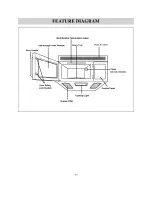 Preview for 8 page of Panasonic NNS244BL - MICROWAVE 2.0 C/OTR Service Manual