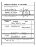 Preview for 27 page of Panasonic NNS244BL - MICROWAVE 2.0 C/OTR Service Manual