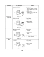 Preview for 28 page of Panasonic NNS244BL - MICROWAVE 2.0 C/OTR Service Manual