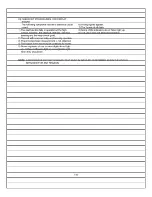 Preview for 32 page of Panasonic NNS244BL - MICROWAVE 2.0 C/OTR Service Manual